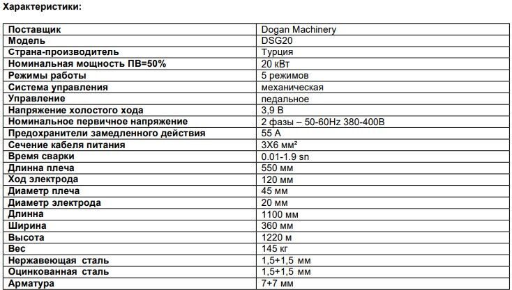 Машина контактной точечной сварки Dogan Machinery DSG 20 купить